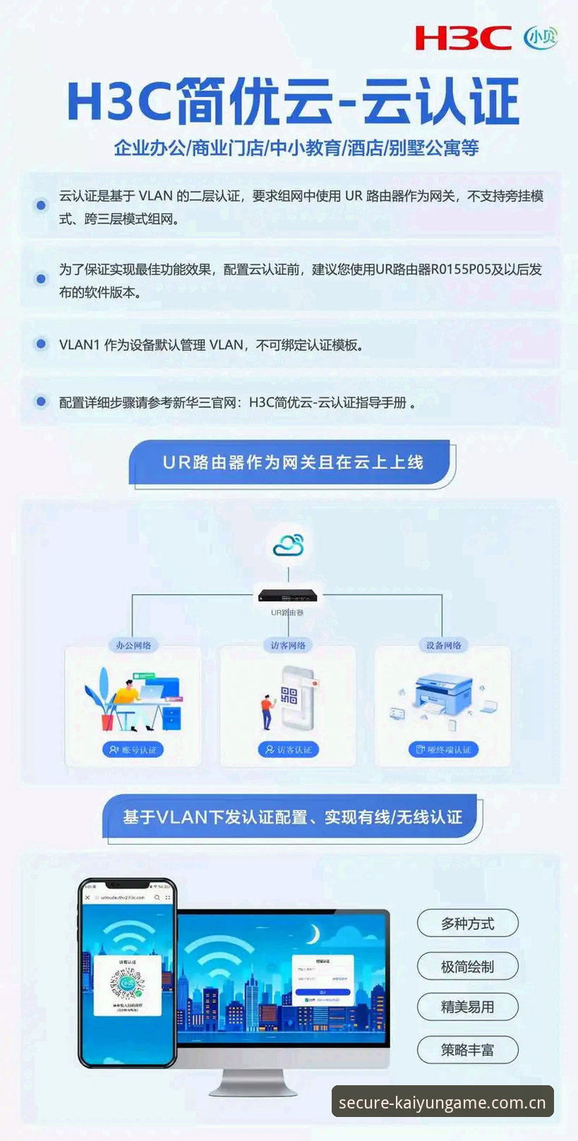 资深用户深度解析：kaiyun平台安全吗？从数据到实战的完整评估